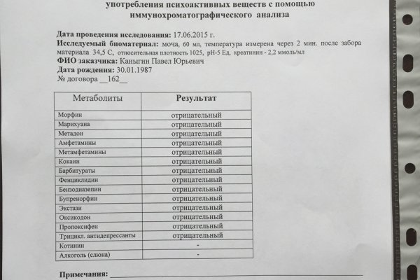 Кракен москва наркотики