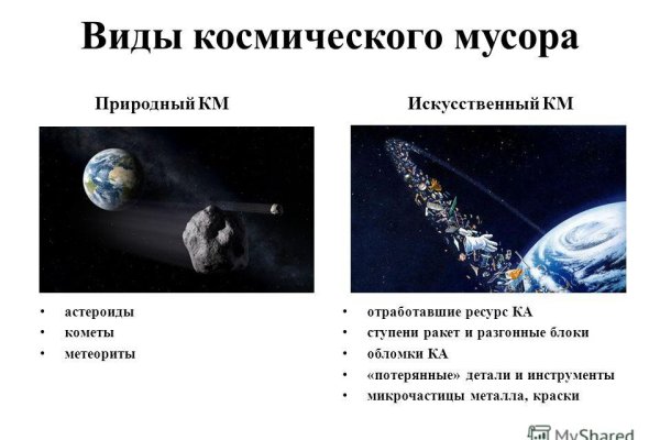 Кракен торговая