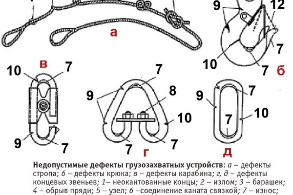Новая ссылка на кракен