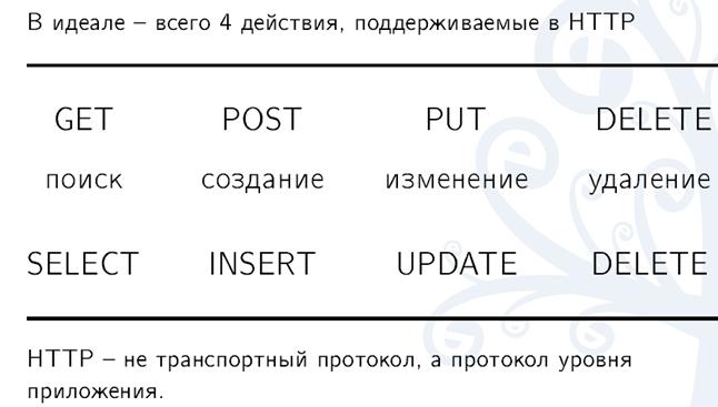 Кракен марихуана