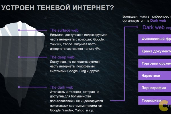 Кракен даркнет рекламы