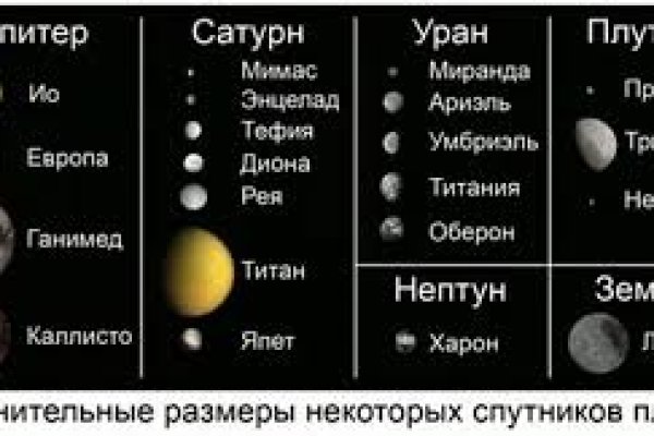 Кракен зайти зеркало