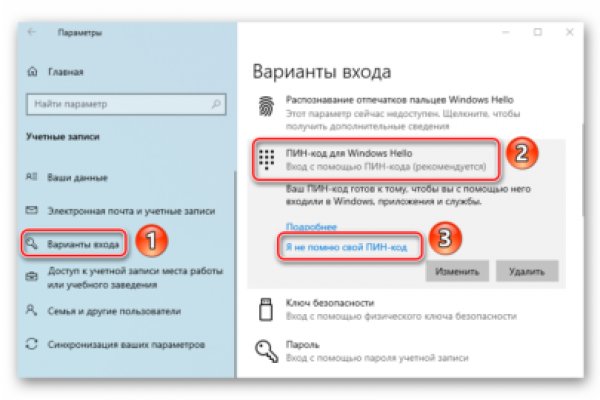 Кракен даркнет тг