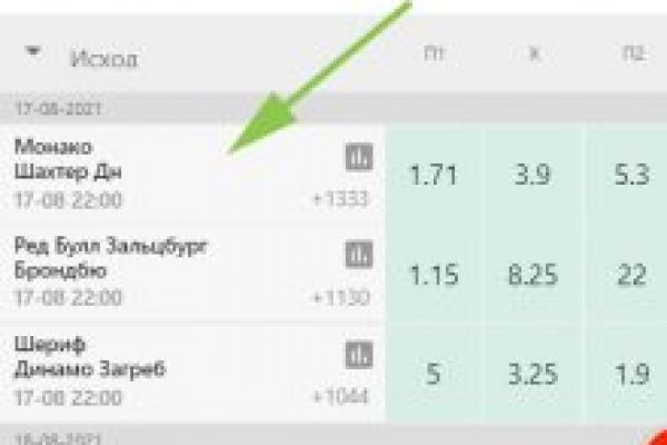 Кракен площадка vk2 top