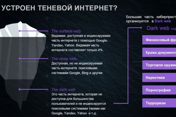 Кракен рабочее на сегодня сайт