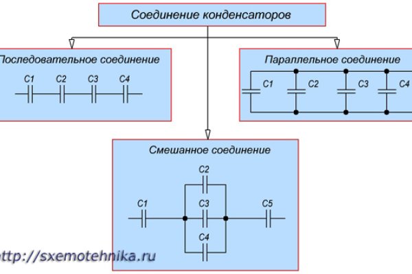 Кракен рабочая ссылка
