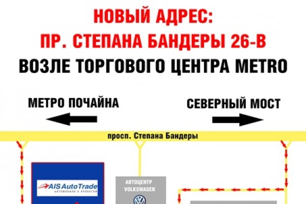 Сайт кракена актуальный